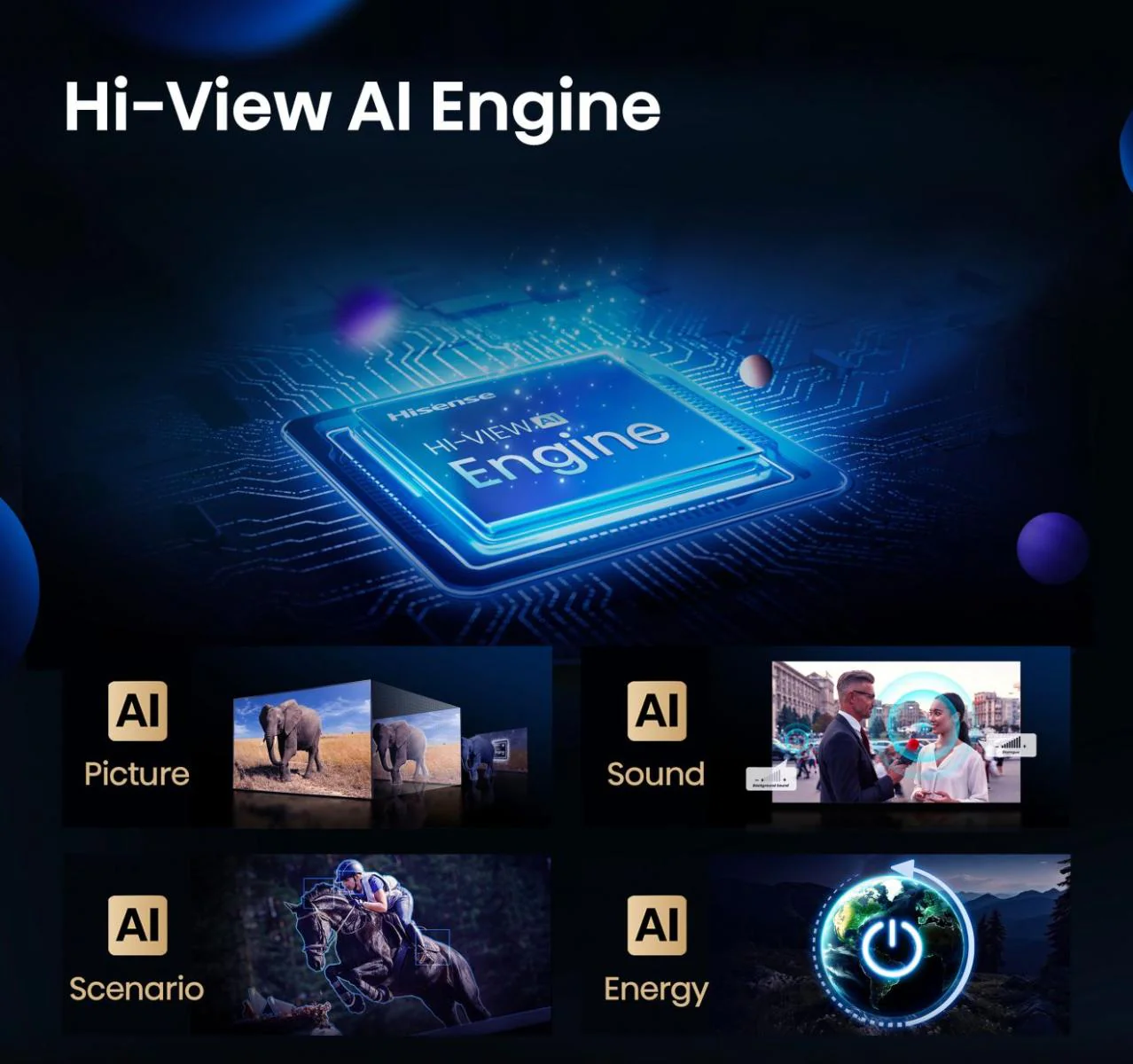 HISENSE 55 '' U7Q | ULED MiniLED Smart TV 4K 144 Hz - Image 9